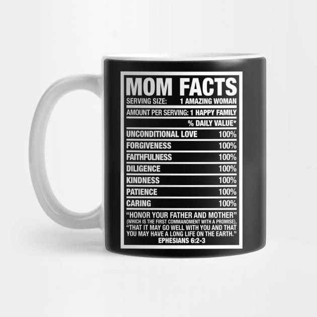 MOM FACTS by Plushism